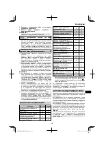 Preview for 213 page of Hitachi DH 36DPA Handling Instructions Manual