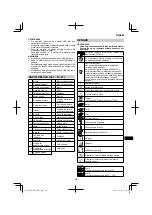 Preview for 221 page of Hitachi DH 36DPA Handling Instructions Manual