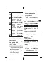 Preview for 25 page of Hitachi DH 40MEY Handling Instructions Manual