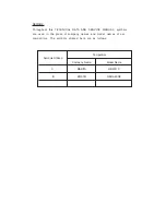 Preview for 2 page of Hitachi DH 40MRY Technical Data And Service Manual