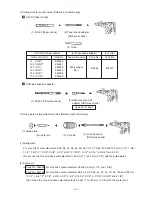 Preview for 8 page of Hitachi DH 40MRY Technical Data And Service Manual