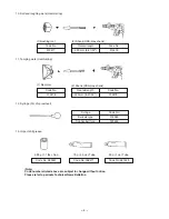 Preview for 11 page of Hitachi DH 40MRY Technical Data And Service Manual