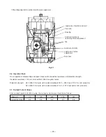 Preview for 31 page of Hitachi DH 40MRY Technical Data And Service Manual