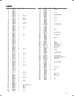 Preview for 77 page of Hitachi DH 50MR Handling Instructions Manual