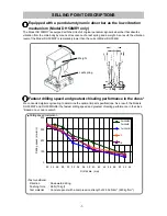 Preview for 4 page of Hitachi DH 50MR Technical Data And Service Manual