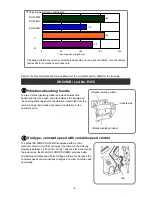 Preview for 5 page of Hitachi DH 50MR Technical Data And Service Manual