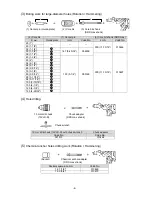 Preview for 9 page of Hitachi DH 50MR Technical Data And Service Manual