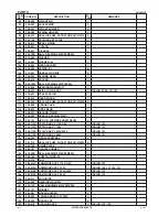 Preview for 27 page of Hitachi DH 50MR Technical Data And Service Manual