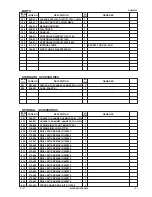 Preview for 28 page of Hitachi DH 50MR Technical Data And Service Manual