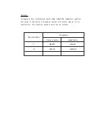 Preview for 2 page of Hitachi DH24PB2 Technical Data And Service Manual