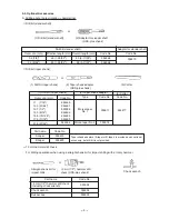 Preview for 8 page of Hitachi DH24PB2 Technical Data And Service Manual