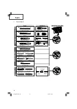 Preview for 20 page of Hitachi DH25DAL Instruction Manual