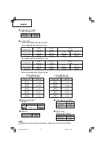 Preview for 22 page of Hitachi DH25DAL Instruction Manual