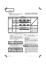 Preview for 32 page of Hitachi DH25DAL Instruction Manual