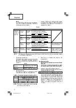 Preview for 52 page of Hitachi DH25DAL Instruction Manual