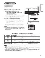 Preview for 23 page of Hitachi Director's UT32X812 Operating Manual