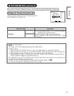 Preview for 39 page of Hitachi Director's UT32X812 Operating Manual