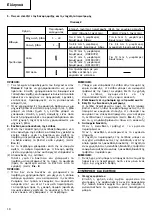 Preview for 19 page of Hitachi DS 12DVF2 Handling Instructions Manual