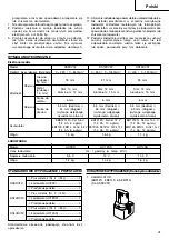 Preview for 22 page of Hitachi DS 12DVF2 Handling Instructions Manual