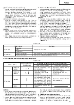 Preview for 24 page of Hitachi DS 12DVF2 Handling Instructions Manual