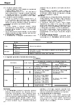 Preview for 29 page of Hitachi DS 12DVF2 Handling Instructions Manual