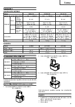 Preview for 32 page of Hitachi DS 12DVF2 Handling Instructions Manual