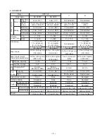 Preview for 11 page of Hitachi DS 12DVF2 Technical Data And Service Manual