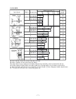 Preview for 14 page of Hitachi DS 12DVF2 Technical Data And Service Manual