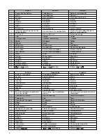 Preview for 3 page of Hitachi DS 14DVB Handling Instructions Manual