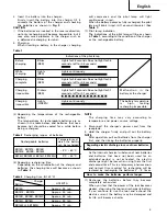 Preview for 6 page of Hitachi DS 14DVB Handling Instructions Manual