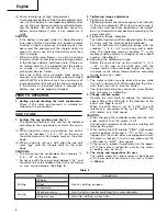 Preview for 7 page of Hitachi DS 14DVB Handling Instructions Manual