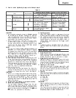 Preview for 8 page of Hitachi DS 14DVB Handling Instructions Manual