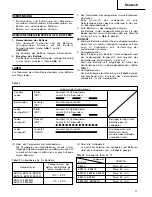 Preview for 12 page of Hitachi DS 14DVB Handling Instructions Manual