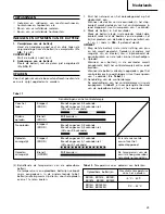 Preview for 30 page of Hitachi DS 14DVB Handling Instructions Manual