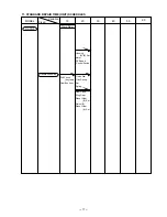 Preview for 20 page of Hitachi DS 7DF Technical Data And Service Manual