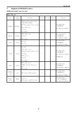 Preview for 48 page of Hitachi DS55MU01 User Manual