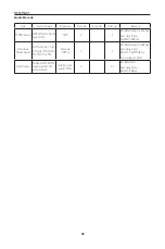 Preview for 49 page of Hitachi DS55MU01 User Manual