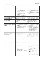 Preview for 54 page of Hitachi DS55MU01 User Manual