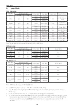 Preview for 51 page of Hitachi DS65MU01 User Manual