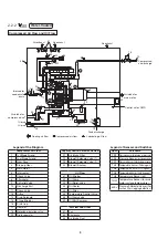 Preview for 10 page of Hitachi DSP-45AT6N Service Manual