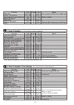 Preview for 18 page of Hitachi DSP-45AT6N Service Manual