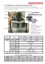 Preview for 33 page of Hitachi DSP-45AT6N Service Manual