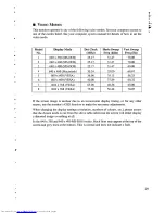 Preview for 29 page of Hitachi DT3130E User Manual