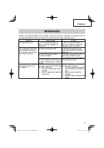 Preview for 29 page of Hitachi Dust extractor system Instruction Manual