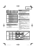 Preview for 17 page of Hitachi DV 14DSFL Handling Instructions Manual