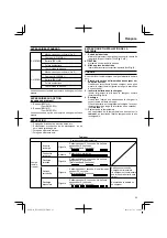 Preview for 25 page of Hitachi DV 14DSFL Handling Instructions Manual