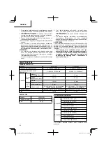 Preview for 32 page of Hitachi DV 14DSFL Handling Instructions Manual