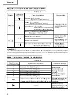 Preview for 38 page of Hitachi DV 14DVA Instruction Manual And Safety Instructions