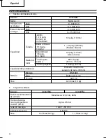 Preview for 50 page of Hitachi DV 18DBFL Safety Instructions And Instruction Manual