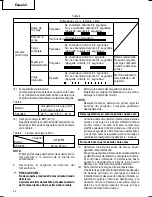 Preview for 52 page of Hitachi DV 18DBFL Safety Instructions And Instruction Manual